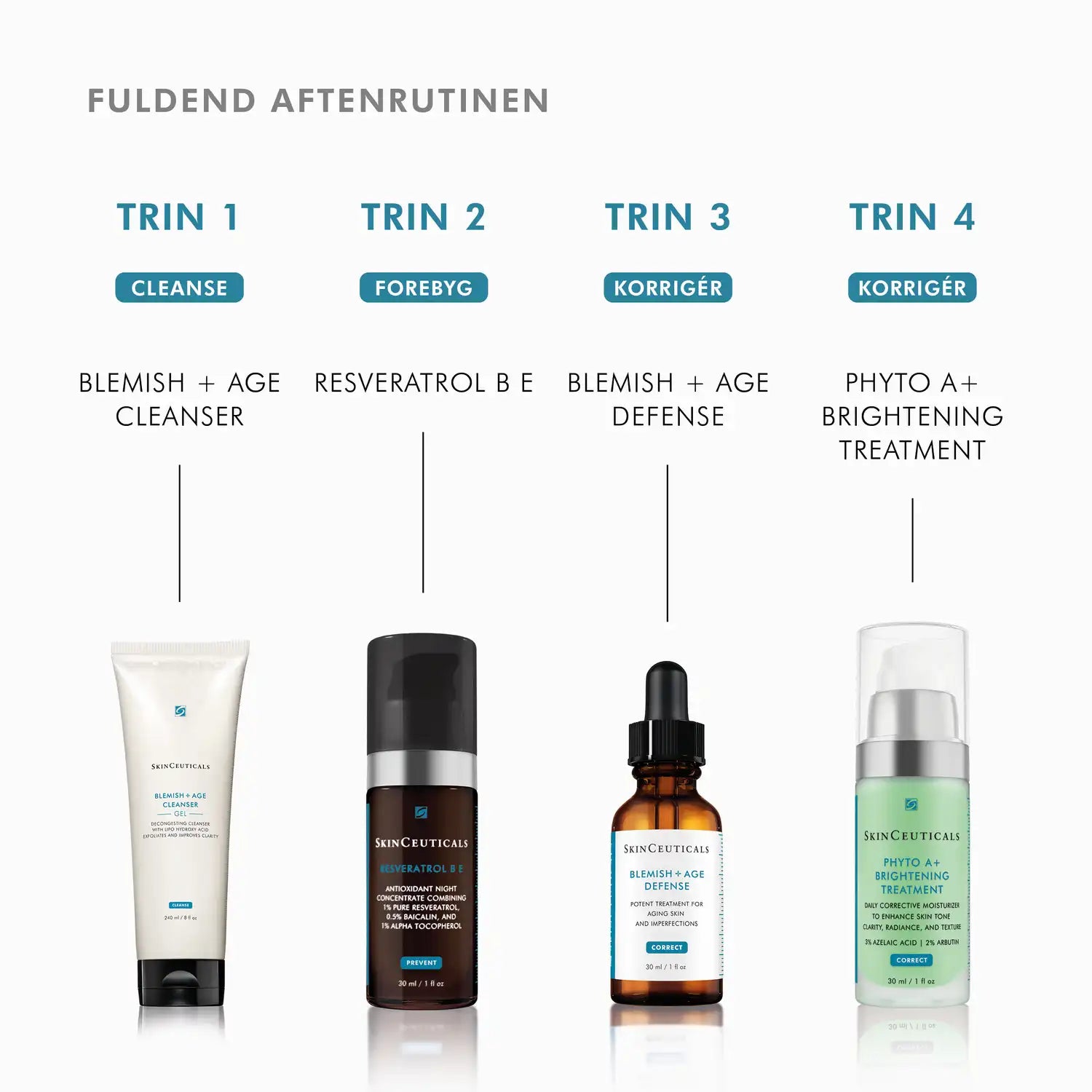 SkinCeuticals Blemish+ Age Defense, 30 ml -  aftenrutine