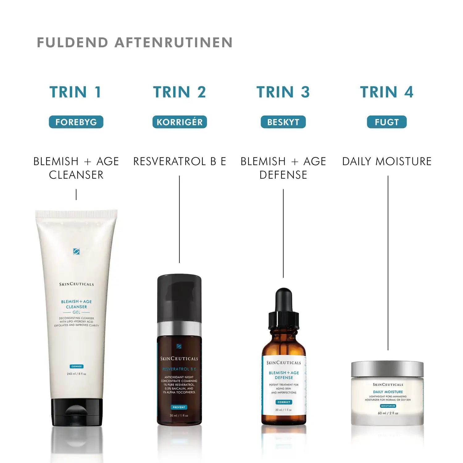 SkinCeuticals Blemish & Age Cleansing Gel, aftenrutine