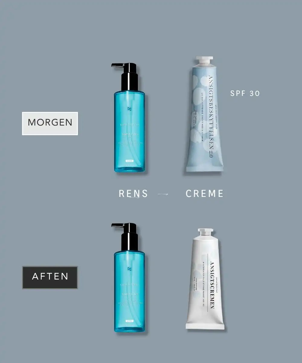 Rosacea pakke - almindelig