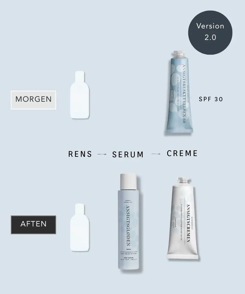 Must have 2.0 - how to