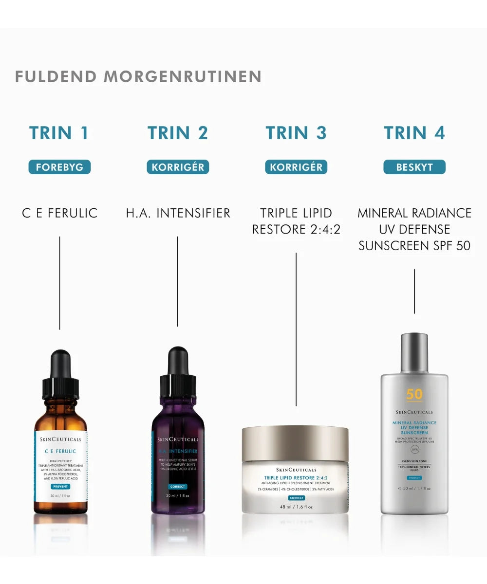 Skinceuticals udvalg - Morgenrrutine - C E Ferulic - fire produkter - set på gladhud.nu