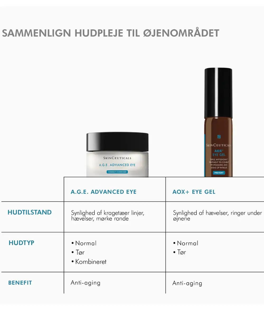 Skinceuticals A.G.E. Advanced Eye, 15 ml