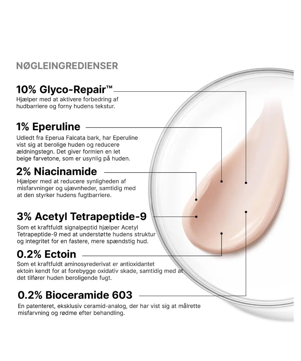 Skinceuticals Advanced RGN-6 - ingredienser - Gladhud