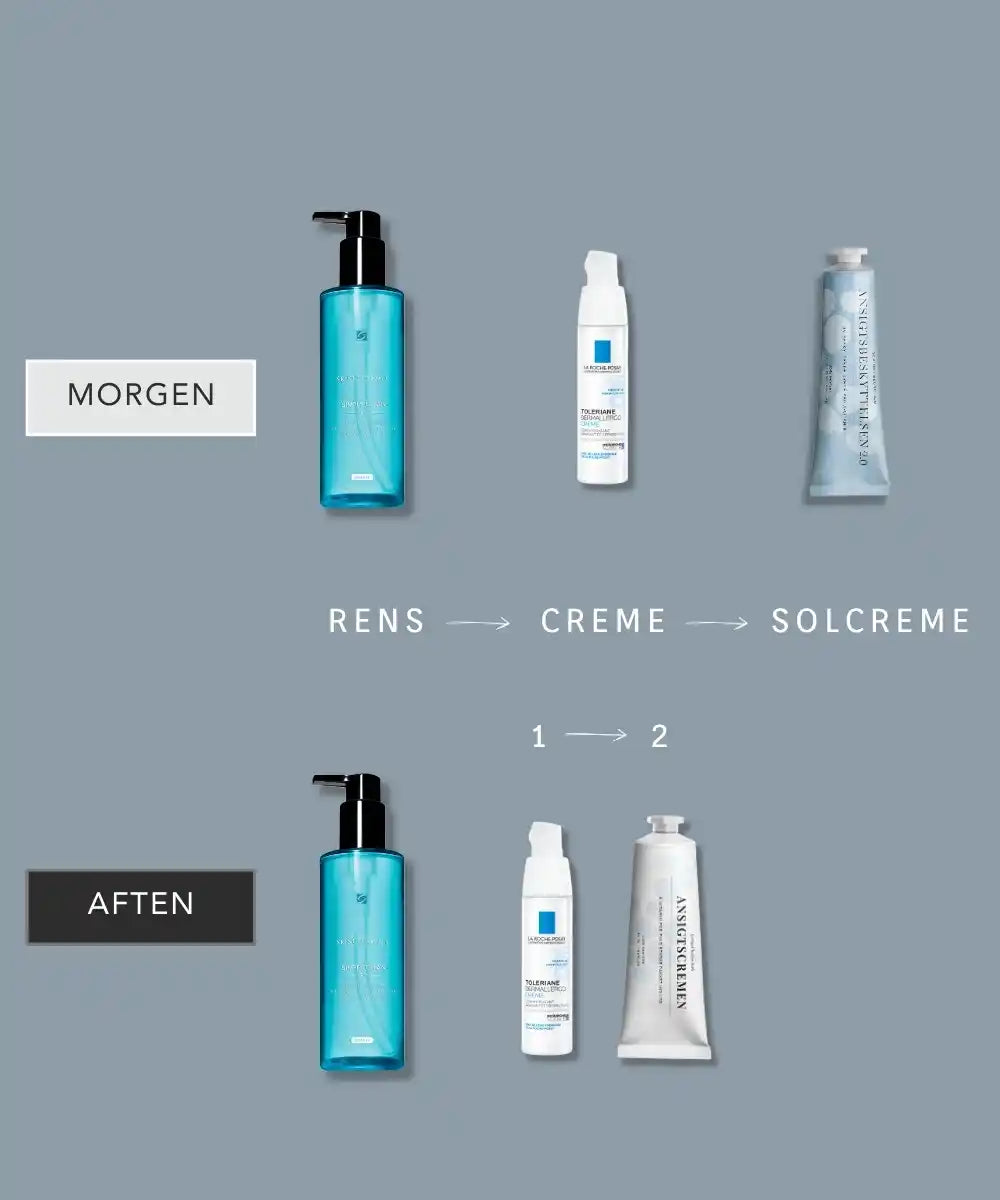 Rosacea pakke - fremgangsmåde
